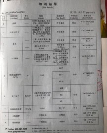 一次性医用口罩检测报告3